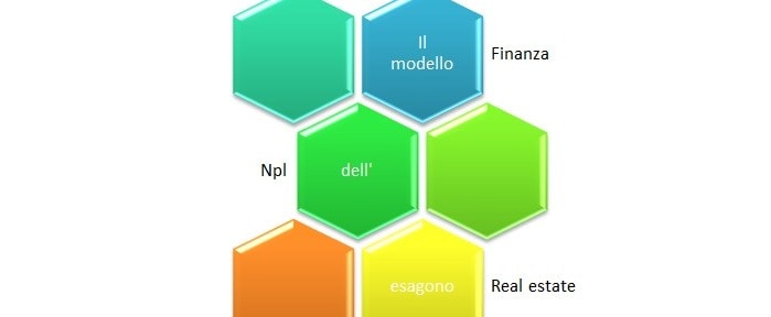 Il modello dell'esagono: un anno dopo/1 1